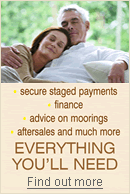 Everything you'll need